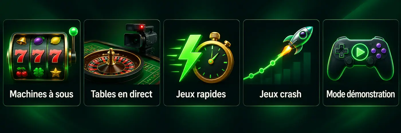 Formats proposés
